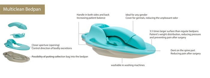 Multiclean Bedpan